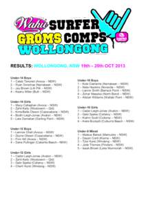    RESULTS: WOLLONGONG, NSW 19th – 20th OCT 2013 Under-14 Boys 1 – Caleb Tancred (Avoca – NSW) 2 – Ryan Donohoe (Narrabeen – NSW)