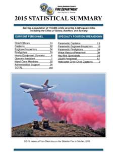 2015 STATISTICAL SUMMARY Serving a population of 172,000, while covering 2,480 square miles including the Cities of Goleta, Buellton, and Solvang CURRENT PERSONNEL Chief Officers