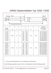 AIRAX Gasdruckfedern TypE E  C=Hub