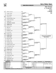 Gerry Weber Open MAIN DRAW SINGLES Halle, GermanyJuneLL 1