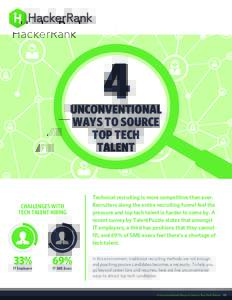 4  UNCONVENTIONAL WAYS TO SOURCE TOP TECH TALENT
