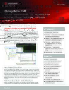 DATASHEET  ChangeMan ZMF The most comprehensive and fully integrated solution for Software Change, Configuration, and Release Management on z/OS