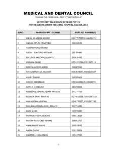 MEDICAL AND DENTAL COUNCIL “GUIDING THE PROFESSION, PROTECTING THE PUBLIC” LIST OF FIRST YEAR HOUSE OFFICERS POSTED TO THE KOMFO ANOKYE TEACHING HOSPITAL, AUGUST, 2015 S/NO.