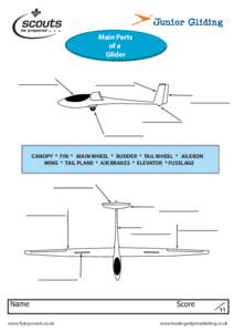 Main Parts of a Glider CANOPY * FIN * MAIN WHEEL * RUDDER * TAIL WHEEL * AILERON WING * TAIL PLANE * AIR BRAKES * ELEVATOR * FUSELAGE