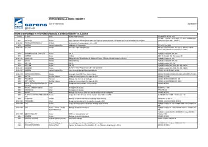 Copy of REFERENCE LIST PETROCHEMICAL & MINING  August 2011.xlsx