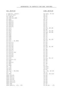 REFERENCES TO KENTUCKY REVISED STATUTES KRS SECTION CODE SECTION  § 228 Ky. Const.