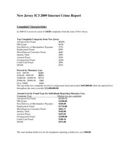 New Jersey IC3 2009 Internet Crime Report Complaint Characteristics In 2009 IC3 received a total ofcomplaints from the state of New Jersey. Top Complaint Categories from New Jersey Advanced Fee Fraud