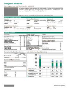 Microsoft Word - Data Sheet A_Airport Footprint Map