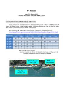 F1 Issues As of 10 March, 2015 Nuclear Regulation Authority (NRA), Japan Current Information on Radioactivity in Seawater Measurements of seawater obtained at the sampling points T-1 and T-2-1 from 1 to 7