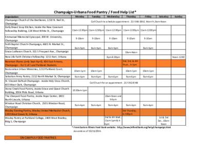 Champaign-Urbana Food Pantry / Food Help List* Monday Organization  Champaign Church of the Bretheren, 1210 N. Neil St.,