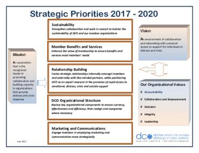 Strategic PrioritiesSustainability Strengthen collaboration and work in concert to bolster the sustainability of DCO and our member organizations