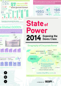 State of Power 2014 Exposing the Davos Class