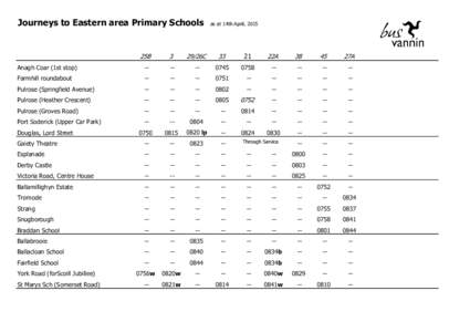 Journeys to Eastern area Primary Schools  as at 14th April, 2015 25B