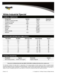 . White Industrial Special CHEMICAL COMPOSITION Component