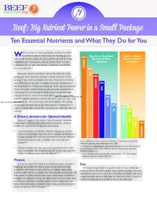 Nutrient Power Fact Sheet.indd