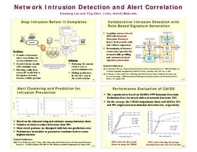 Network Intrusion Detection and Alert Correlation Xiaosong Lou and Ying Chen, {xlou, chen2}@usc.edu Stop Intrusion Before It Completes  Collaborative Intrusion Detection with