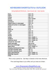 KEYBOARD SHORTCUTS for WORD