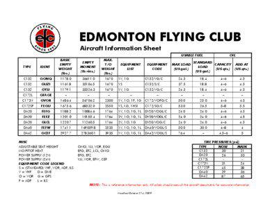 Diamond DA40 / 1V / Diamond DA42 / Aviation / Transport / Diamond DA20 / Edmonton Flying Club / 1G