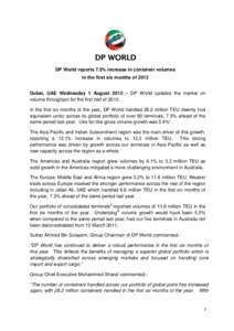 DP World reports 7.5% increase in container volumes in the first six months of 2012 Dubai, UAE Wednesday 1 August 2012 – DP World updates the market on volume throughput for the first half ofIn the first six mon