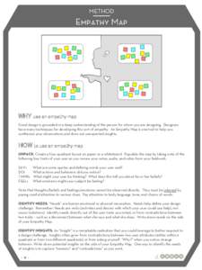 METHOD  Empathy Map WHY use an empathy map Good design is grounded in a deep understanding of the person for whom you are designing. Designers