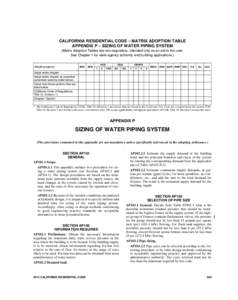 60_CA_Res_appP_2013.fm Page 629 Friday, June 7, :10 AM  CALIFORNIA RESIDENTIAL CODE – MATRIX ADOPTION TABLE APPENDIX P – SIZING OF WATER PIPING SYSTEM (Matrix Adoption Tables are non-regulatory, intended only 