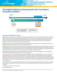 The English Language Proficiency Assessment Consortia February 2014 The English Proficiency Assessment for the 21st Century Consortium (ELPA21)