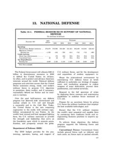 13. Table 13–1. NATIONAL DEFENSE  FEDERAL RESOURCES IN SUPPORT OF NATIONAL