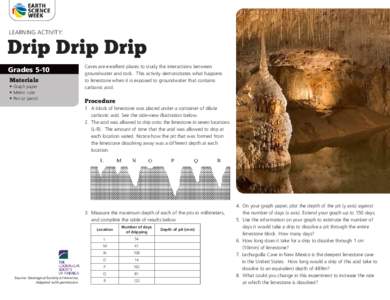 LEARNING ACTIVITY:  Drip Drip Drip Grades 5-10 Materials •	Graph paper