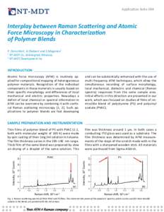 Application Note 094  Interplay between Raman Scattering and Atomic Force Microscopy in Characterization of Polymer Blends P. Dorozhkin1, A.Shelaev1 and S.Magonov2