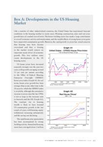 Box A: Developments in the US Housing Market Like a number of other industrialised countries, the United States has experienced buoyant conditions in the housing market in recent years. Housing construction, sales and re