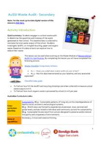 AuSSI Waste Audit - Secondary Note: For the most up-to-date digital version of this resource click here. Activity Introduction Quick summary: Students engage in a school waste audit