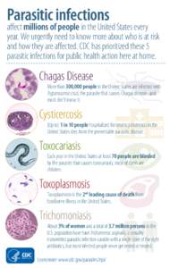 Neglected Parasitic Infections in the United States Infographics