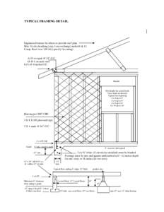 TYPICAL FRAMING DETAIL  Engineered trusses by others or provide roof plan Min. ½´cdx sheathing (exp. I on overhangs) nailed 6 & 12 Comp. Roof over 15# felt (specify fire rating)