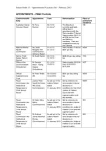 PM&C Portfolio Appontments  - February 2013