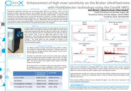 Enhancement of high mass sensitivity on the Bruker UltraFlextreme with FlashDetector technology using the CovalX HM2. Introduction Traditionally, MALDI-TOF instrument used microchannel plates (MCP) for ion detection. MCP