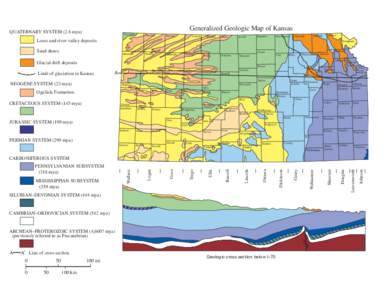Generalized Geologic Map of Kansas  QUATERNARY SYSTEM (2.6 mya) Cheyenne