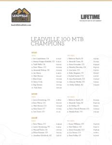 leadvilletrail100.com  LEADVILLE 100 MTB CHAMPIONS 2010 MEN