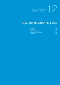 section  12 OILS, REFRIGERANTS & GAS 12.1 OILS