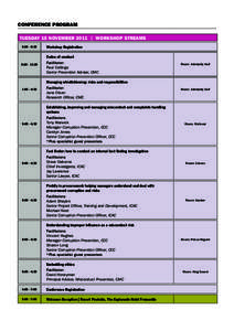 CONFERENCE PROGRAM TUESDAY 15 NOVEMBER 2011 | WORKSHOP STREAMS 8:00 - 9:30 Workshop Registration