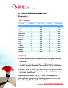 2011 IT INDUSTRY COMPETITIVENESS INDEX  Singapore Overall ranking Country