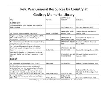 Rev. War General Resources by Country at Godfrey Memorial Library TITLE AUTHOR
