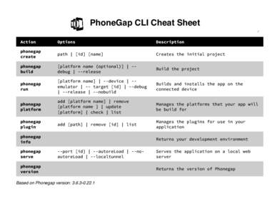 PhoneGap CLI Cheat Sheet Action Options  Description