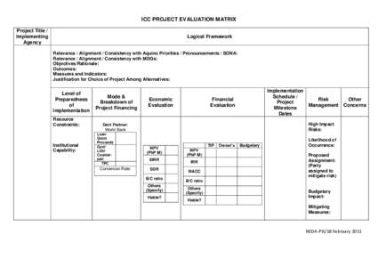 ICC PROJECT EVALUATION MATRIX Project Title / Implementing Agency  Logical Framework