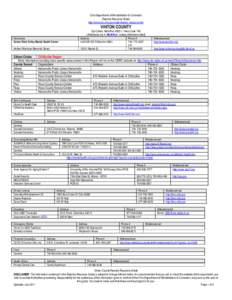 Microsoft Word - Vinton Cty Fact Sheet.doc