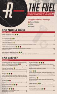 Suggested Beer Pairings Speed Wobble 5:01 Clutch  The Nuts & Bolts
