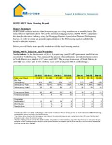 HOPE NOW State Housing Report Report Summary HOPE NOW collects industry data from mortgage servicing members on a monthly basis. The data collected represents about 70% of the national mortgage market. HOPE NOW extrapola