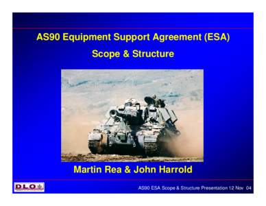 AS90 Equipment Support Agreement (ESA) Scope & Structure Martin Rea & John Harrold AS90 ESA Scope & Structure Presentation 12 Nov 04