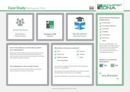 Case Study NetSupport DNA How/where has NetSupport added value? Saved money Increased productivity Saves time