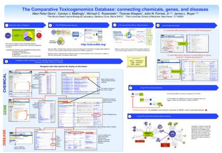 The Comparative Toxicogenomics Database: connecting chemicals, genes, and diseases.