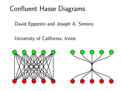 Confluent Hasse Diagrams David Eppstein and Joseph A. Simons University of California, Irvine Goal: • Improve Readability of Hasse Diagrams